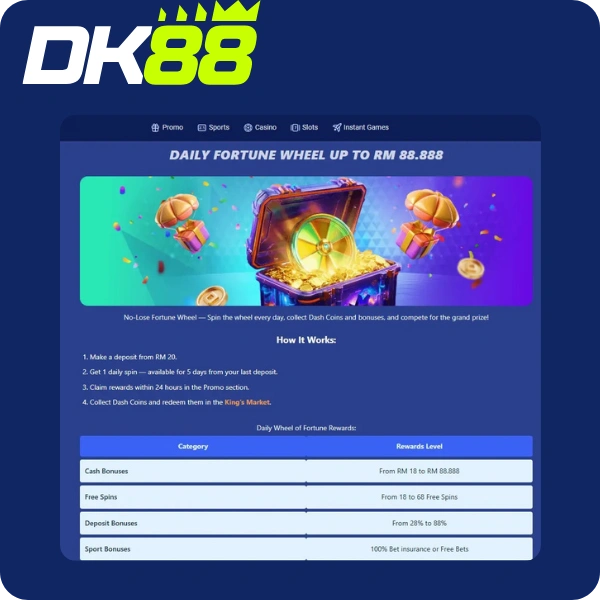 VIP Club DK 88